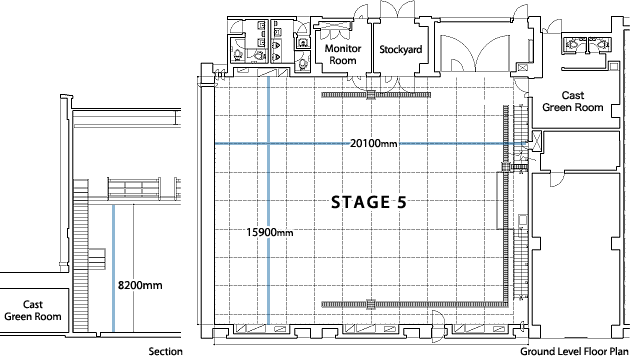 STAGE5 layout